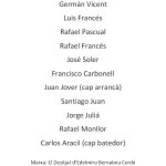 Components esquadra Capità 1966