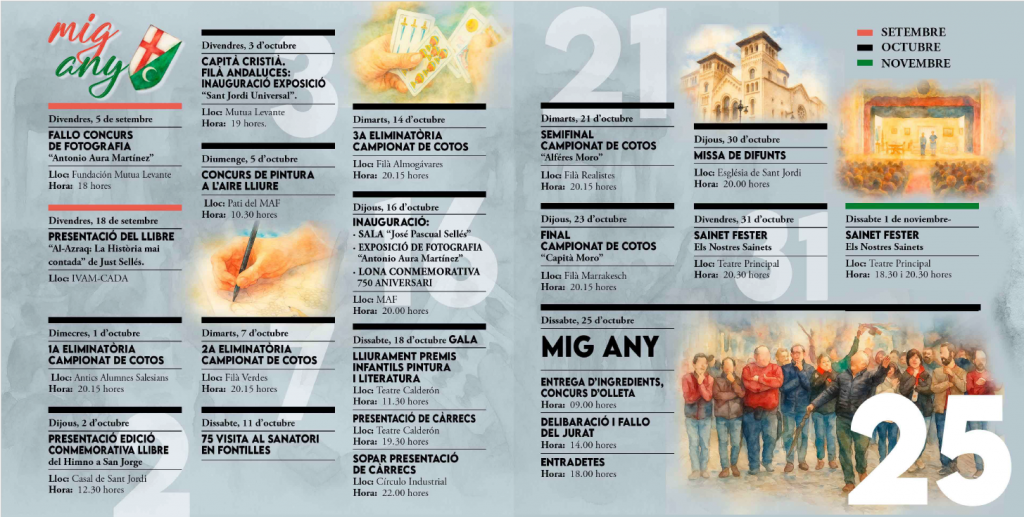 PROGRAMA MIG ANY 2025-2