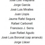 Components esquadra Mig 1987